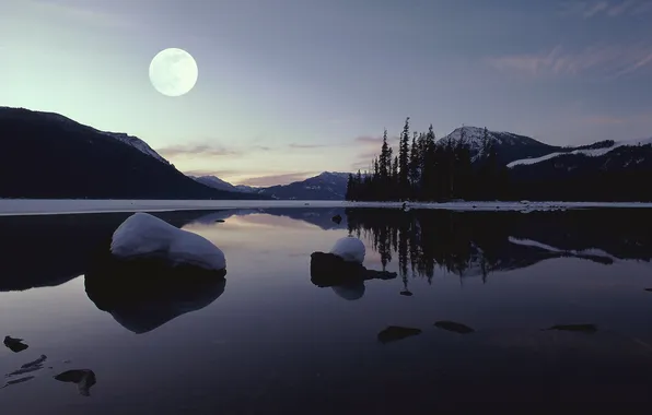 Winter, the sky, snow, landscape, mountains, night, lake, the moon
