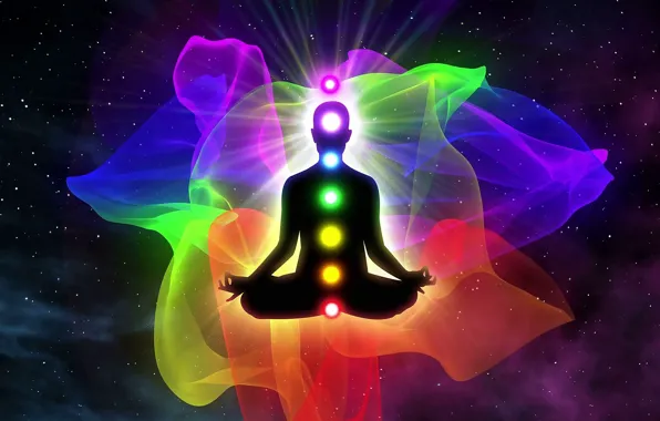 Picture color, range, meditation, chakra, aura