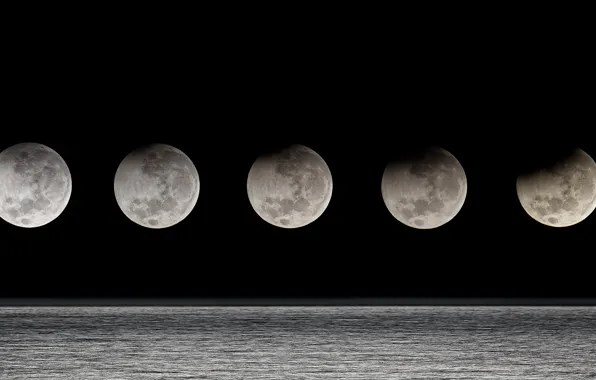 Picture The moon, Eclipse, Argentina, phase
