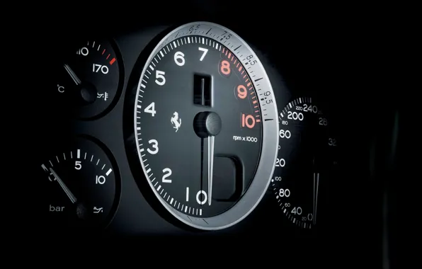 Picture Ferrari, The instrument panel, 575M Maranello