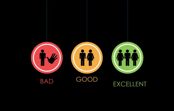 Signs, Good, Excellent, Bad