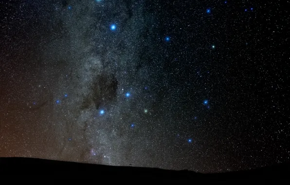 Picture Alpha and Beta Centauri, southern Cross, the milky Way