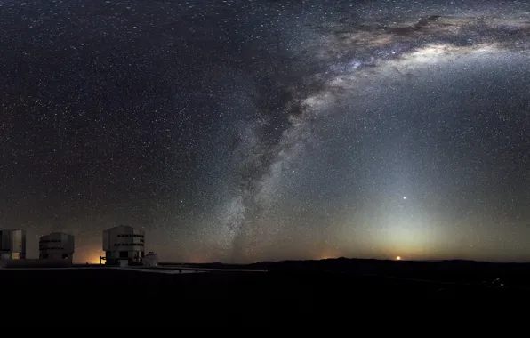 Galaxy, Panorama, The Milky Way, Panorama, Milky Way Galaxy