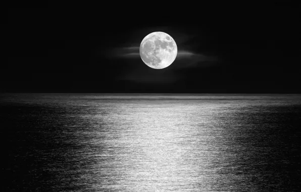 Picture background, the moon, black color