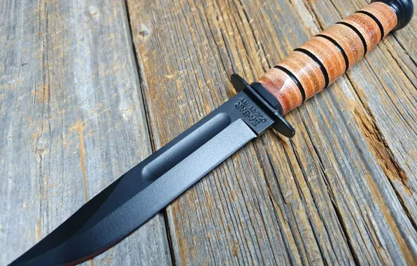 Wallpaper Knife, Edged weapons, Knife, USMC, Ka-Bar for mobile and ...