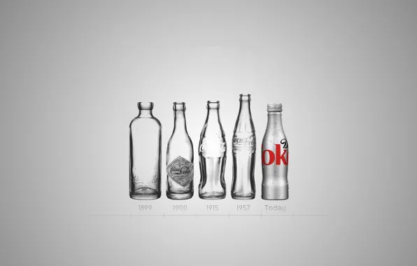 Picture glass, bottle, Coca-Cola, evolution, Coca-Cola