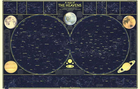 Space, stars, map, 1957, Heavens, Zodiacs