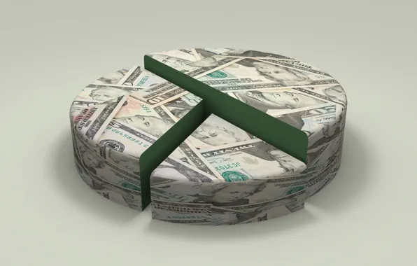 Money, bill, sector, part, budget, share