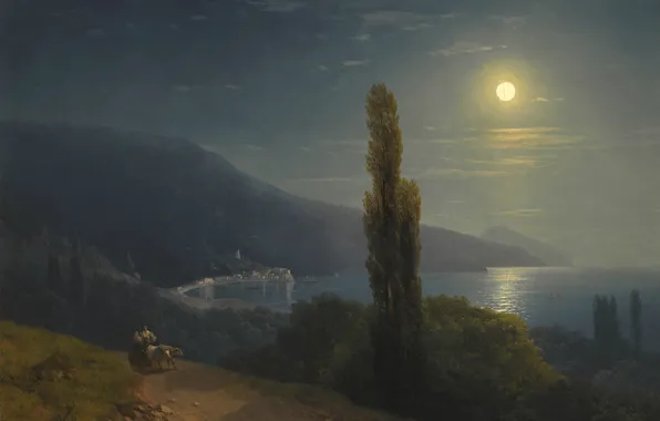 Sea, landscape, the moon, picture, Ivan Aivazovsky, 1859, Crimean Coast Of The Moonlit Night