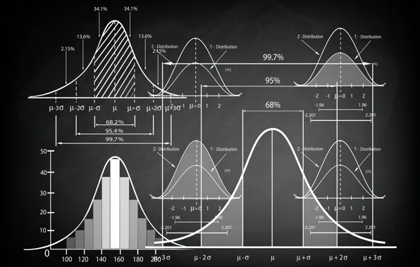 AI Generative. AI Generated. Finane stock trade growth chart diagram  statistics. Can be used for finance money analysis income marketing or  economy strategy. Graphic Art 23190624 Stock Photo at Vecteezy