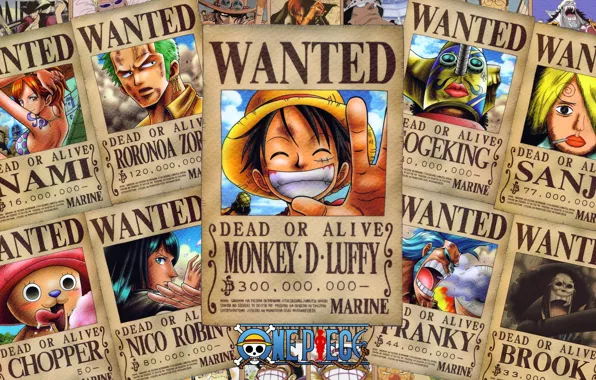 Anime One Piece Wanted Wallpaper Dead Or Alive Monkey D Luffy