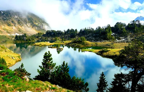 Picture mountains, nature, lake