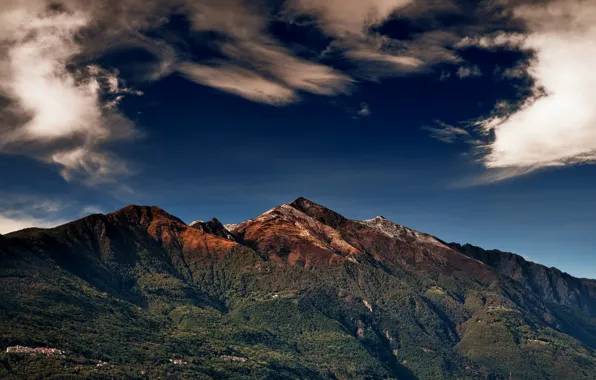The sky, landscape, mountains