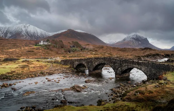 Bridge, Scotland, pond