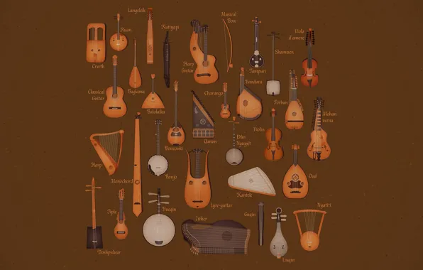 Instrumento, music, string
