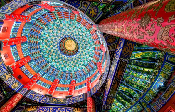Picture pattern, paint, China, the dome