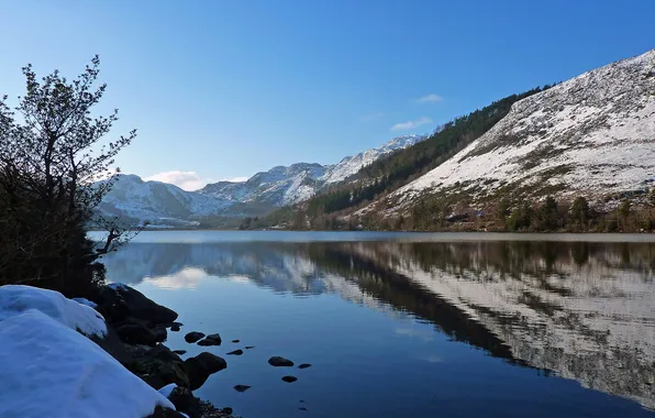 Picture winter, snow, mountains, lake, Nature