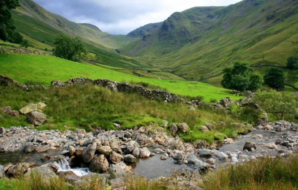 The sky, grass, mountains, river, stones