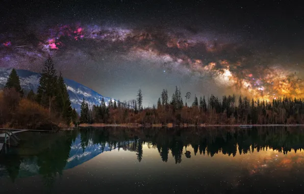 Forest, mountains, lake, reflection, Switzerland, Alps, The milky way, panorama