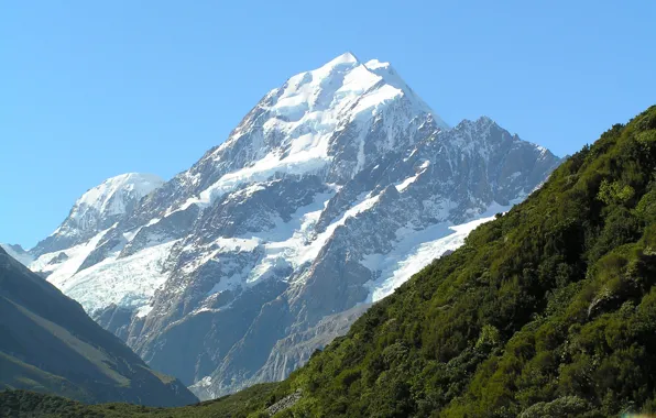 Picture mountains, tops, new, Zealand, Cookies