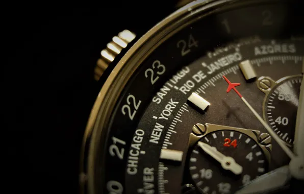 Macro, time, watch