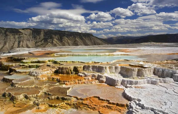 Picture water, mountains, source, Yellowstone, salt, National park