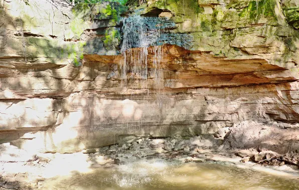 Landscape, Leningrad oblast, Gorchakovshchinsky waterfall