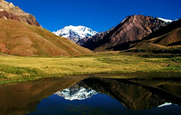 Picture the sky, grass, mountains, lake, reflection, hills