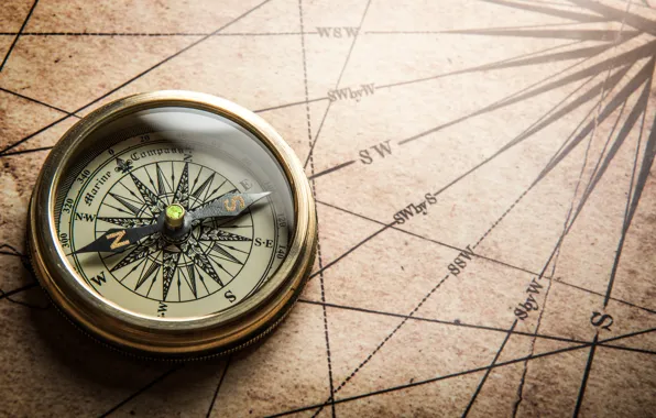 Picture metal, map, compass, coordinates