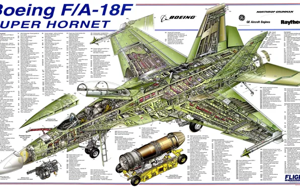 Drawing, Boeing, details, Super Hornet, F/A-18F