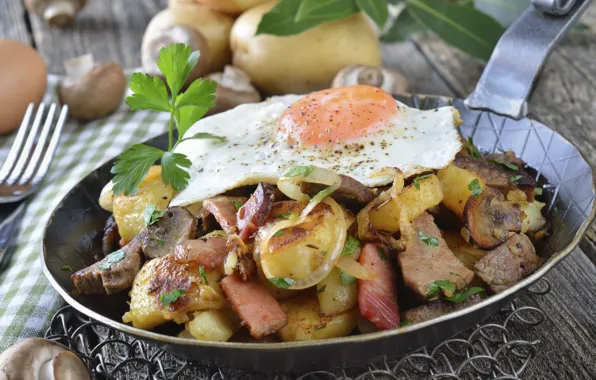 Picture eggs, meat, pan, potatoes