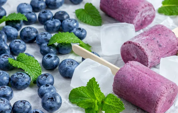 Picture blueberries, ice cream, mint, sweet