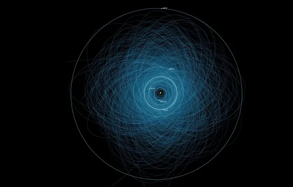 Space, Line, Circles, Earth, Mars, Circle