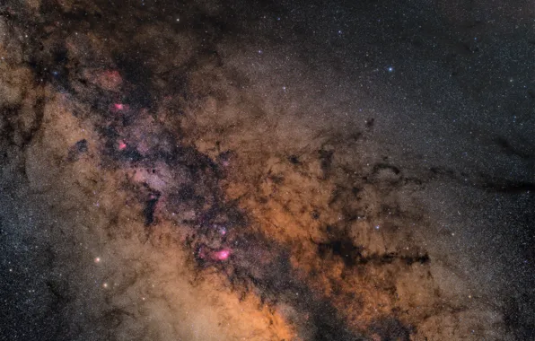 Galaxy, Solar system, the milky way