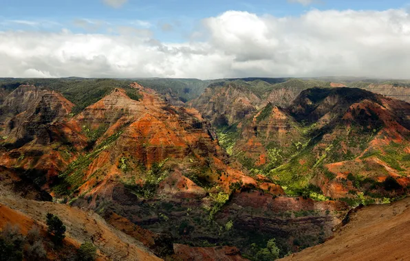 The sky, landscape, mountains