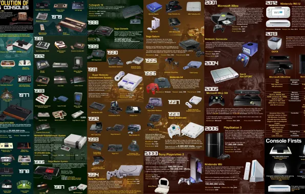 Download Wallpaper Evolution Wallpaper Video Games Game Console Section Miscellanea In Download Wallpaper Evolution Wallpaper Video Games Game Console Section Miscellanea In