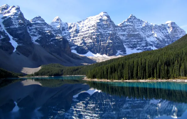 Forest, mountains, lake, Canada