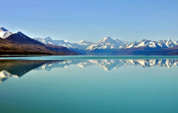 Picture the sky, water, mountains, reflection