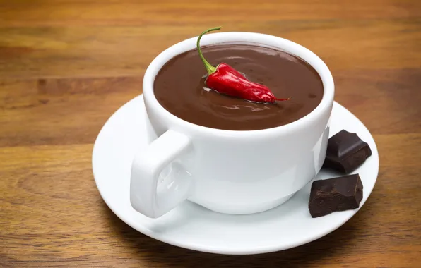 Chocolate, Cup, pepper, sweet