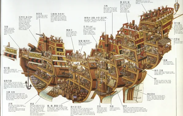 Picture ship, Warship, Galleon