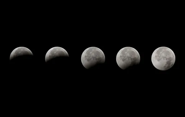 The moon, Eclipse, phase, Lunar Eclipse