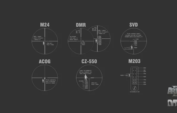 Picture zoom, weapons, ACOG, arma2, day z, dayz, M203, SVD