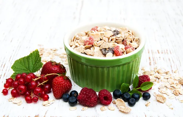 Picture blueberries, strawberry, currants, muesli