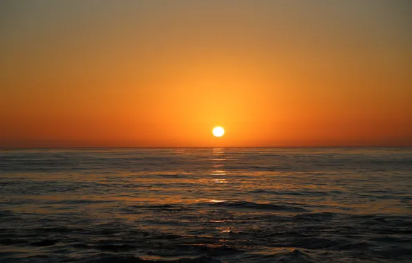 Sea, the sun, sunset