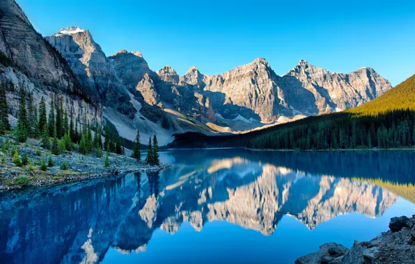 Picture the sky, trees, mountains, nature, lake, reflection