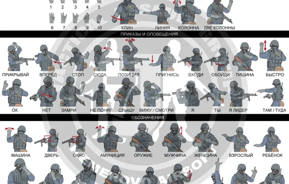 Picture hand, signs, figures, team, form, helmet, special forces, orders