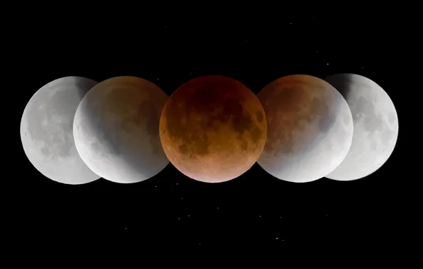 Shadow, The moon, Eclipse, Umbra