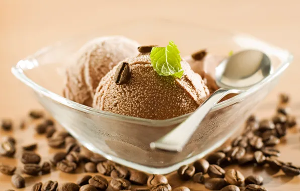 Picture coffee, spoon, ice cream, circles, mint, chocolate