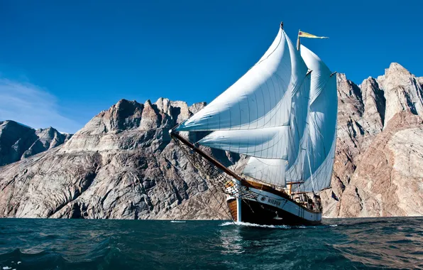 The ocean, rocks, coast, ship, sailboat, Denmark, sails, the crew