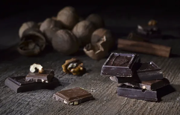 Chocolate, cinnamon, walnut